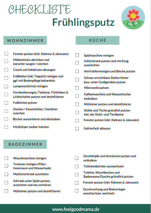 Screenie_Checkliste Frühlingsputz_